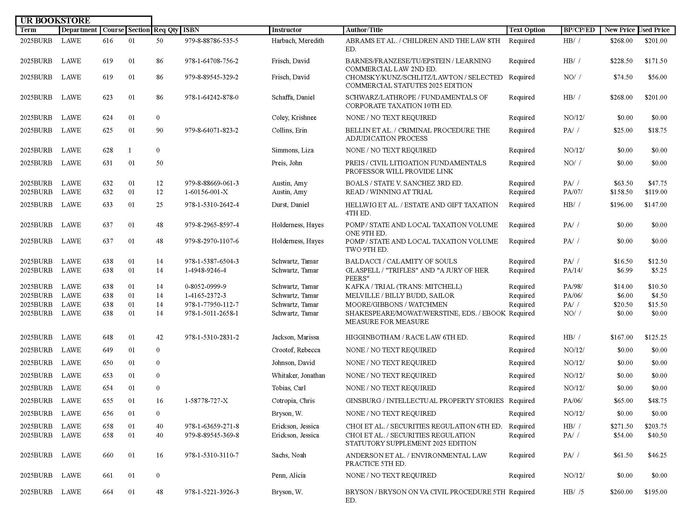 Textbook list assistance please call the SpiderShop at 804-698-9651